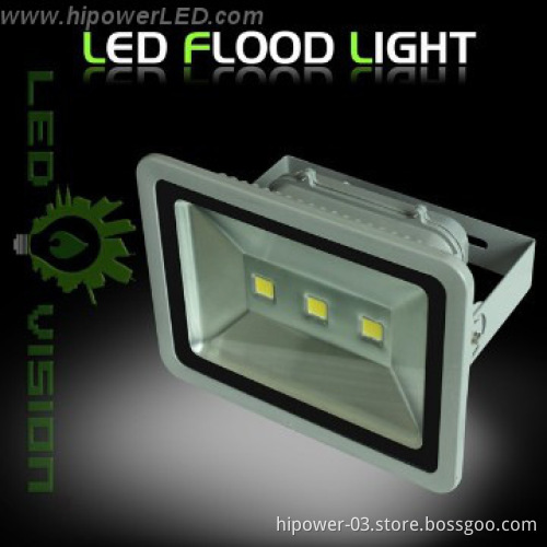 LED Floodlight